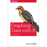 Graphing Data with R: An Introduction