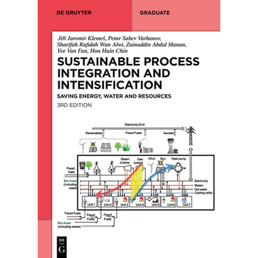 Sustainable Process Integration and Intensification: Saving Energy, Water and Resources