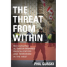 The Threat from Within: Recognizing Al Qaeda-Inspired Radicalization and Terrorism in the West