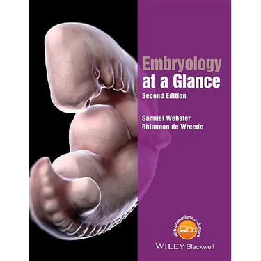 Embryology at a Glance