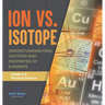Ion vs. Isotope Understanding Ions, Isotopes and Properties of Elements Grade 6-8 Physical Science