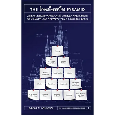 The Imagineering Pyramid: Using Disney Theme Park Design Principles to Develop and Promote Your Creative Ideas
