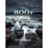 800+ Bible verses from the book of psalm every Christian should know by heart