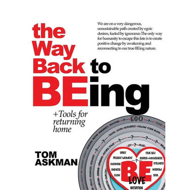 The Way Back To Being