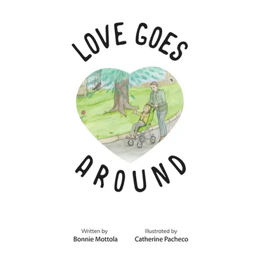 Love Goes Around