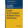 Graphs for the Analysis of Bipolar Fuzzy Information