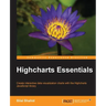 Highcharts Essentials