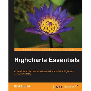 Highcharts Essentials