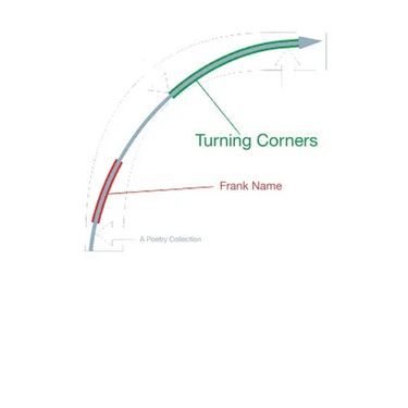 Turning Corners Chinging
