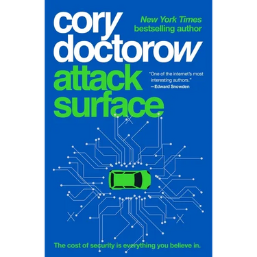 Attack Surface