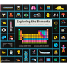 Exploring the Elements: A Complete Guide to the Periodic Table