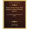 History Of The Ninety-Third Regiment, Illinois Volunteer Infantry: From Organization To Muster Out (1898)