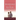Marriage in Review: It All Starts With You: Strong Sisters of Strength Ministries presents....