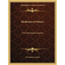Medicines of Nature: The Thomsonian System