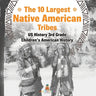 The 10 Largest Native American Tribes - US History 3rd Grade Children's American History