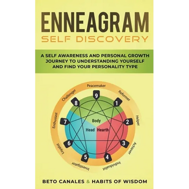 Enneagram Self Discovery: A Self Awareness and Personal Growth Journey to Understanding Yourself and Find Your Personality Type