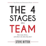 The 4 Stages of a Team: How teams thrive... and what to do when they don't