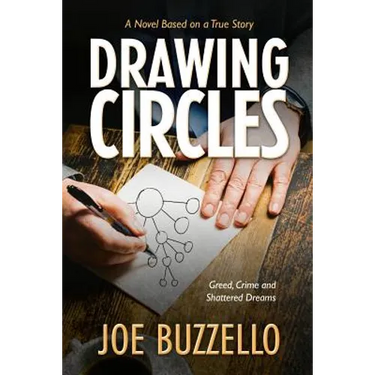 Drawing Circles