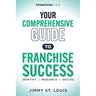 Your Comprehensive Guide to Franchise Success: Identify, Research, Decide