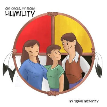 Humility