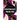 Convergence Problems