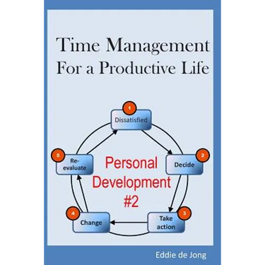 Time Management for a productive life