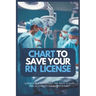 Chart to Save Your RN License: The Nurse's Blueprint For Safe, Clear, and Accurate Documentation