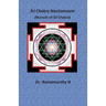 Śrī Chakra Navāvarṇam: Marvels of Śrī Chakra