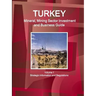 Turkey Mineral, Mining Sector Investment and Business Guide Volume 1 Strategic Information and Regulations