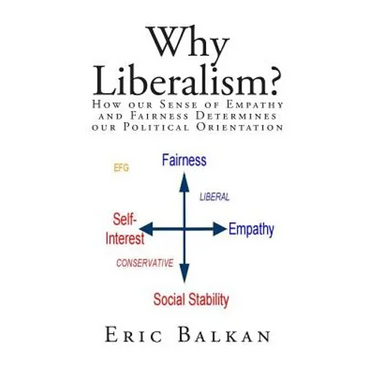 Why Liberalism?: How our Sense of Empathy and Fairness Determines our Political Orientation