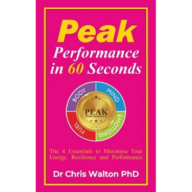 Peak Performance in 60 Seconds
