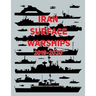 Iran Surface Warships: 2019 - 2020