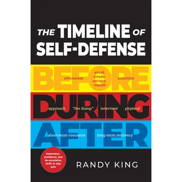 The Timeline of Self-Defense: Before, During, After