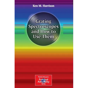 Grating Spectroscopes and How to Use Them