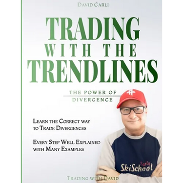 Trading with the Trendlines - The Power of Divergence: Trading Strategy. Forex, Stocks, Futures, Commodity, CFD, ETF.