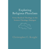 Exploring Religious Pluralism