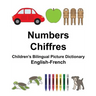 English-French Numbers/Chiffres Children's Bilingual Picture Dictionary