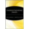 Understanding Swaps