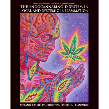 Endocannabinoid System in Local and Systemic Inflammation