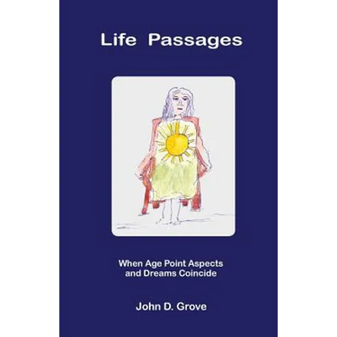 Life Passages: When Age Point Aspects and Dreams Coincide