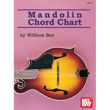Mandolin Chord Chart