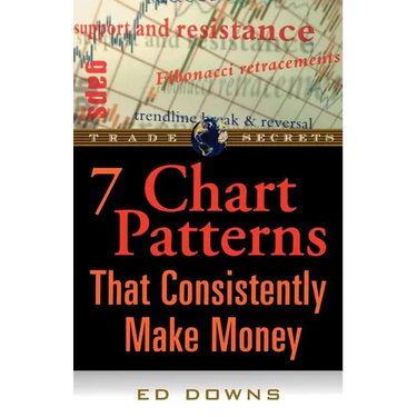 The 7 Chart Patterns That Consistently Make Money