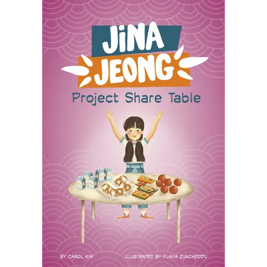 Project Share Table