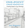 1-Point Linear Perspective: Creating Depth in your Paintings