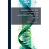 Inheritance Of Digital Malformations In Man