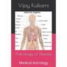 Astrology of Disease: Medical Astrology