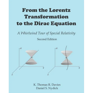 From the Lorentz Transformation to the Dirac Equation: A Whirlwind Tour of Special Relativity