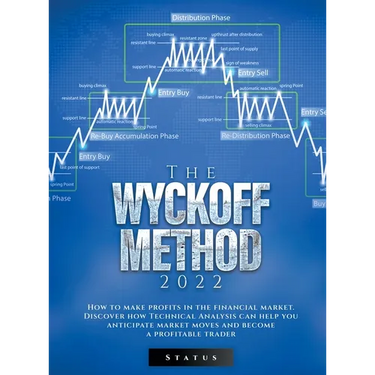 The Wyckoff Method 2022: How to make profits in the financial market. Discover how Technical Analysis can help you anticipate market moves and