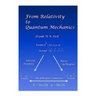 From Relativity to Quantum Mechanics