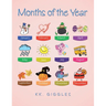 Months of the Year